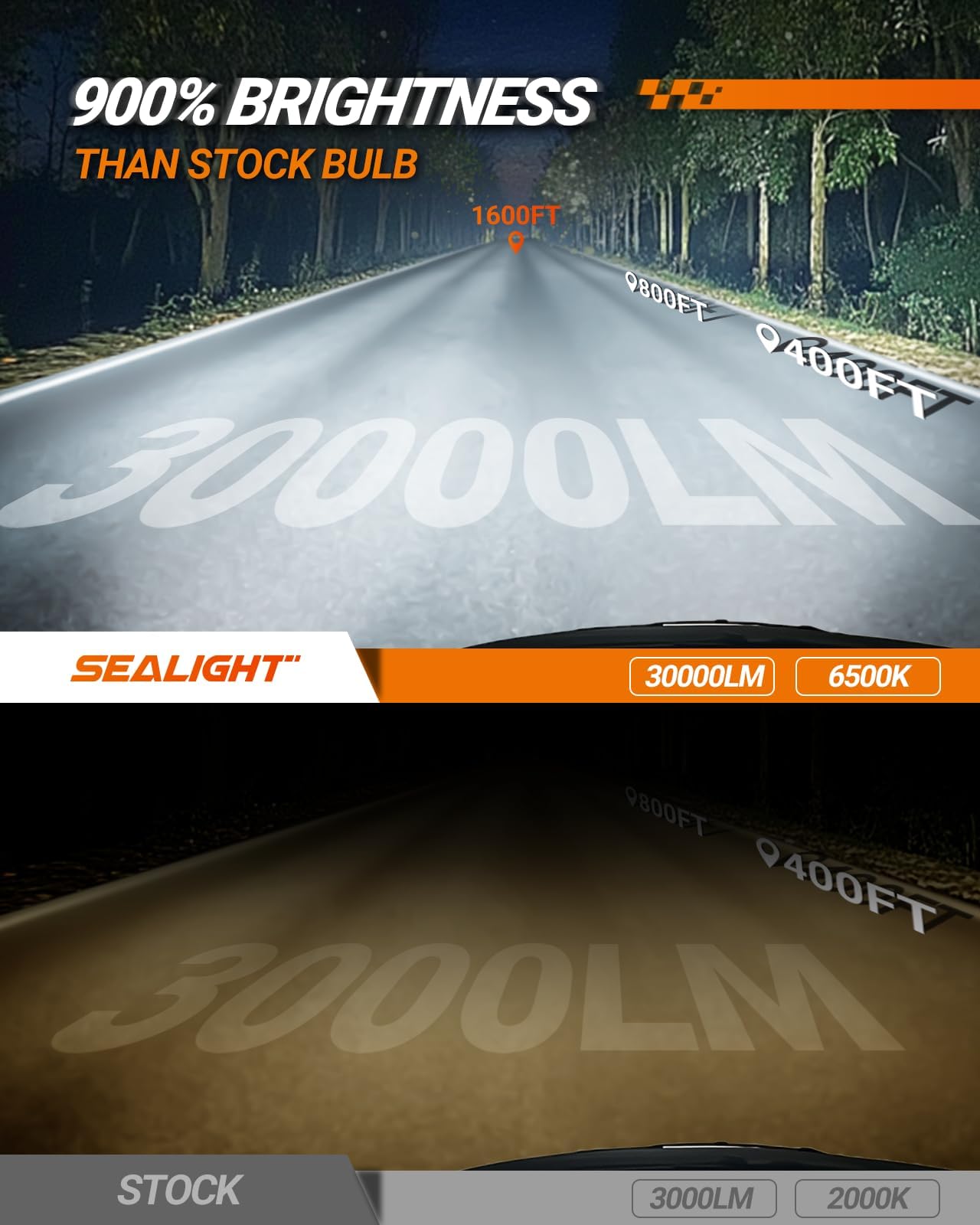 SEALIGHT H7 Bulbs 30000LM, 800% Brighter, Easy Installation, Pack of 2, White, Compatible with Fog, ATVs & Powersports